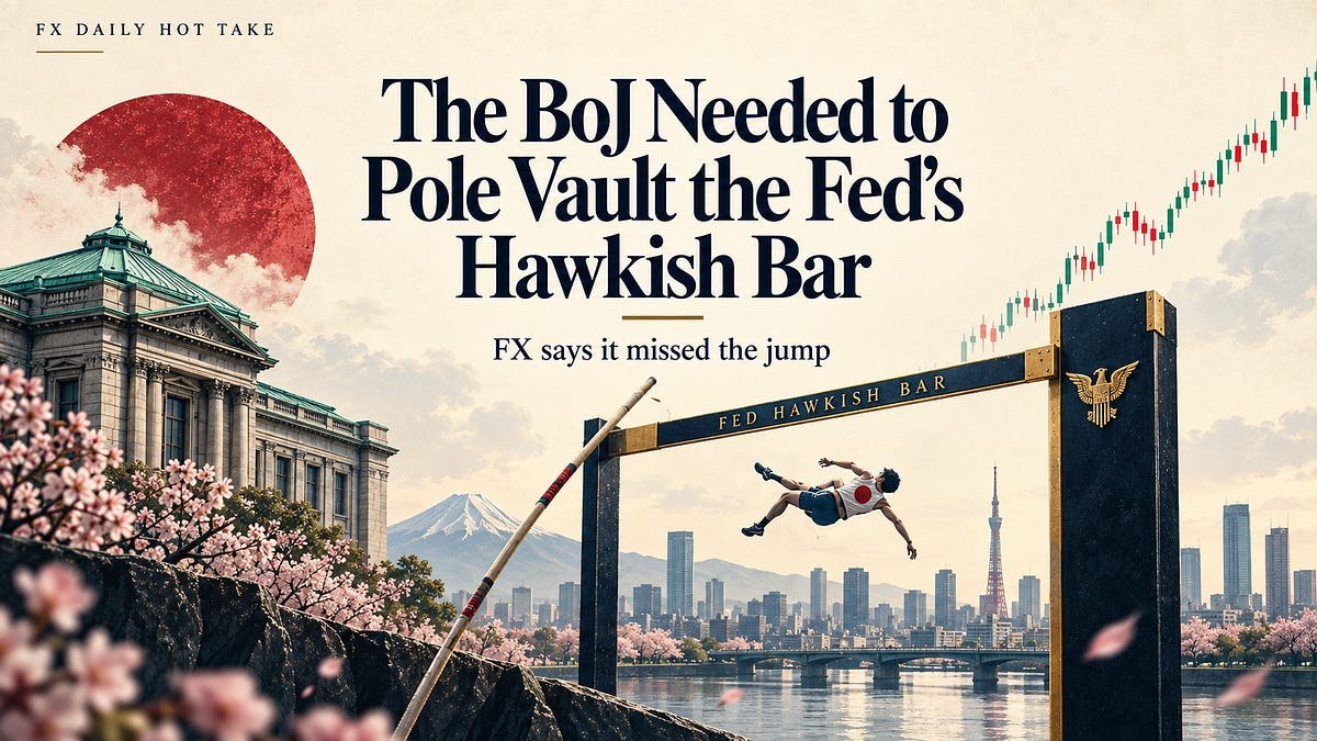 The BoJ Needed to Pole Vault the Fed’s Hawkish Bar - FX Says It Missed the Jump
